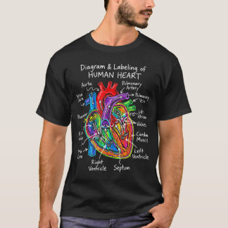 Camiseta Rotulagem de Diagrama da Anatomia do Coração Human