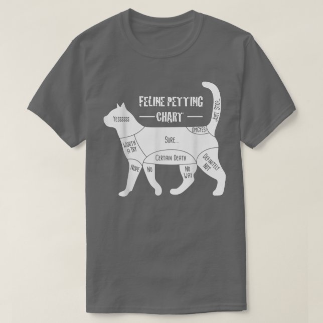 Camiseta Roupa de Gato de Gráfico de Petting Felinos  (Frente do Design)