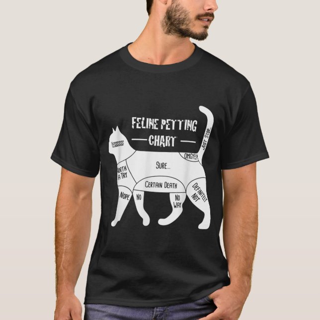 Camiseta Roupa de Gato de Gráfico de Petting Felinos (Frente)