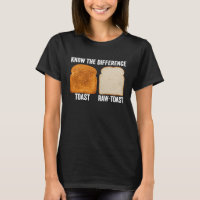 Saber A Diferença Do Toast Raw Toast