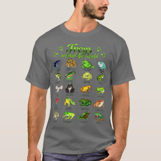 Camiseta Sapos das espécies sapos do mundo