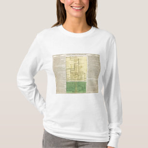 Camiseta Scotland de 404 a 1603