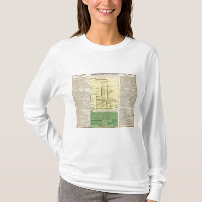 Camiseta Scotland de 404 a 1603 (Frente)