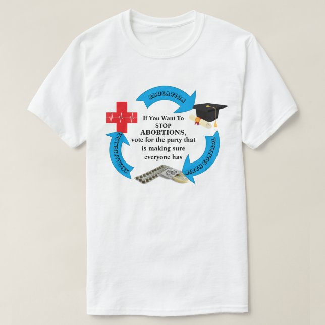 Camiseta Se Quiser PARAR COM ABORÇÕES................. (Frente do Design)