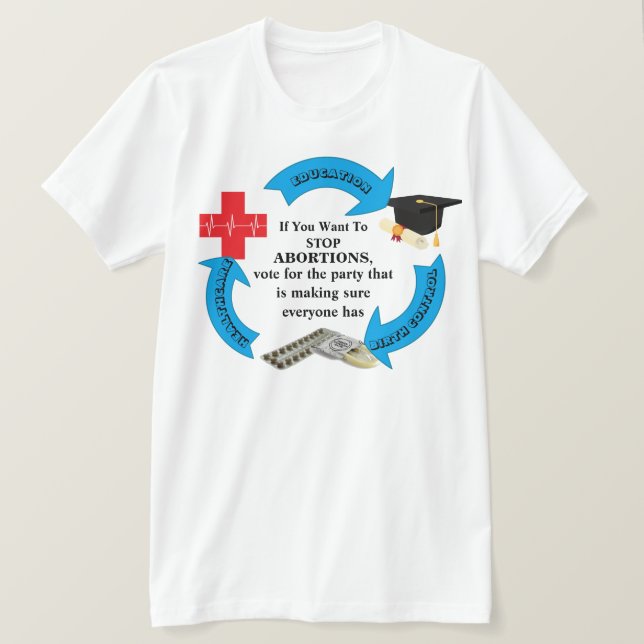 Camiseta Se Quiser PARAR COM ABORÇÕES................. T-S (Frente do Design)