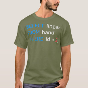 Camiseta SELECIONAR dedo da mão ONDE id 3 SQL