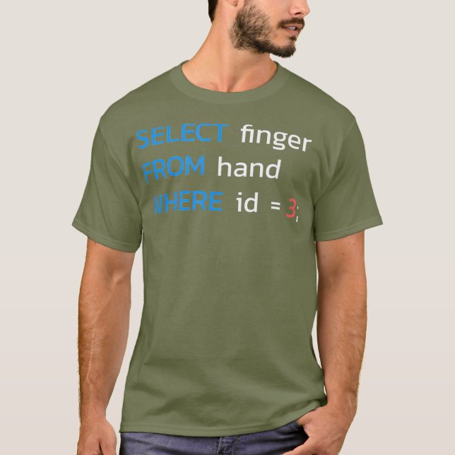 Camiseta SELECIONAR dedo da mão ONDE id 3 SQL (Frente)