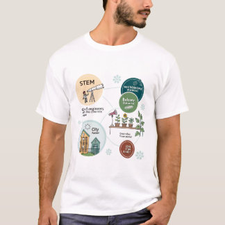 Camiseta Selva Concreta - Humor STEM para Niche Exper