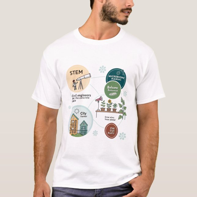 Camiseta Selva Concreta - Humor STEM para Niche Exper (Frente)