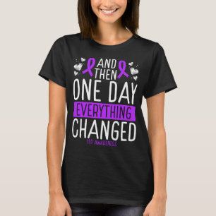 Camiseta Sensibilização ITP Guerreiro de Fita Conheciment