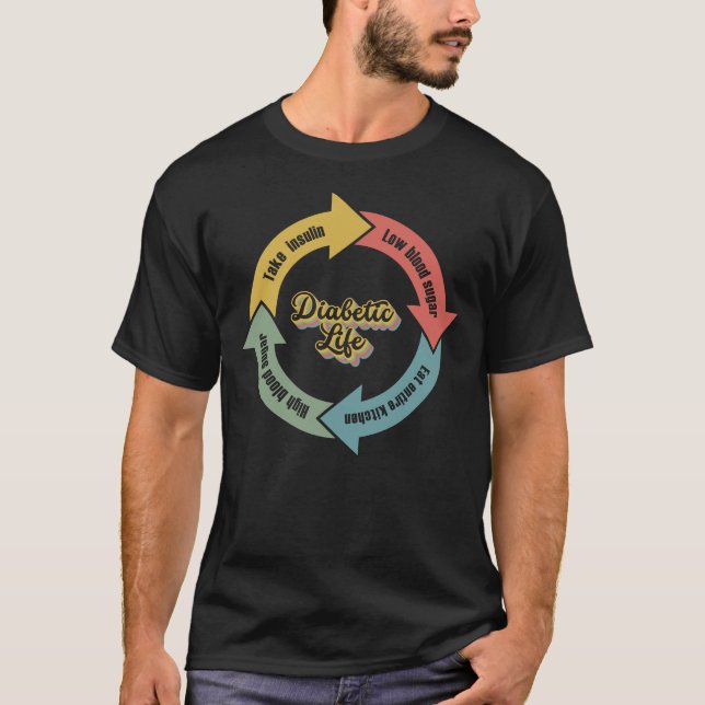 Camiseta Sensibilização para o Engano da Vida Diabética (Frente)