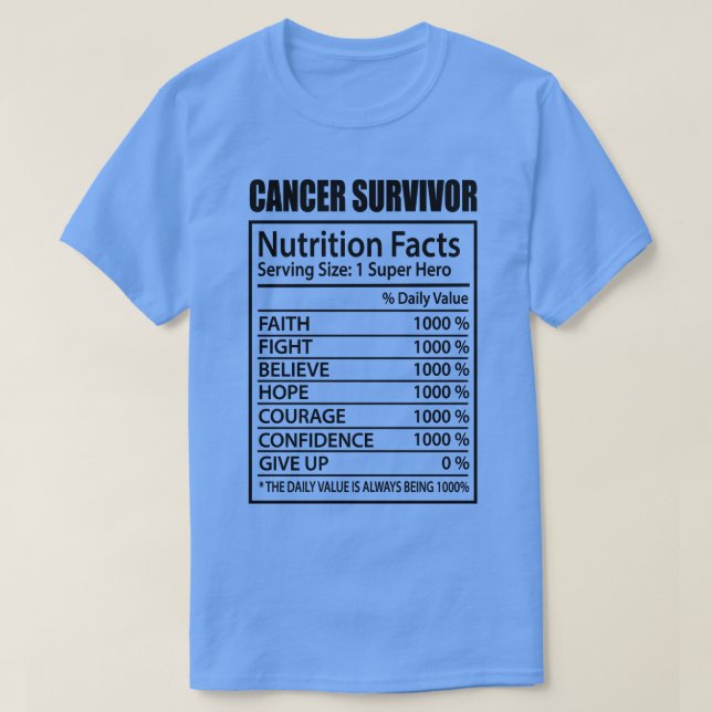 Camiseta Sensibilização Sobrevivência Fato Forte Mulheres (Frente do Design)