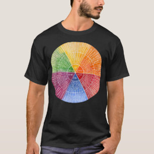 Camiseta Sentimentos Emografia Roda Terapêutica com Gráfico
