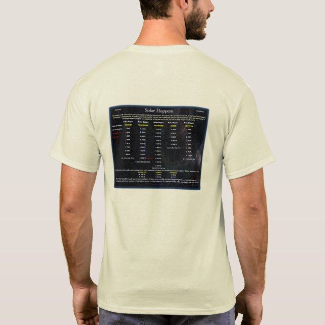 Camiseta Série OVNI: Saltadores Solares (Verso)