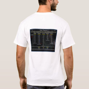 Camiseta Série OVNI: Saltadores Solares