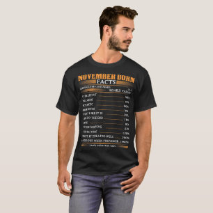 Camiseta Serviços nascidos dos fatos de novembro por o