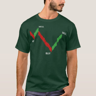 Camiseta Setor de negociação de ações de venda de comprares