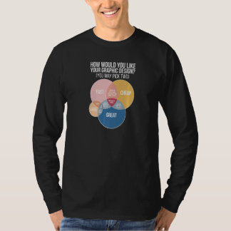 Camiseta Seu Designer Gráfico Premium de Design Gráfico