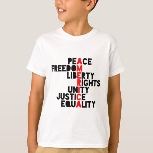 Camiseta Significado Anti-Trump América
