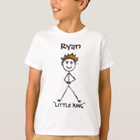 Significado conhecido de Ryan