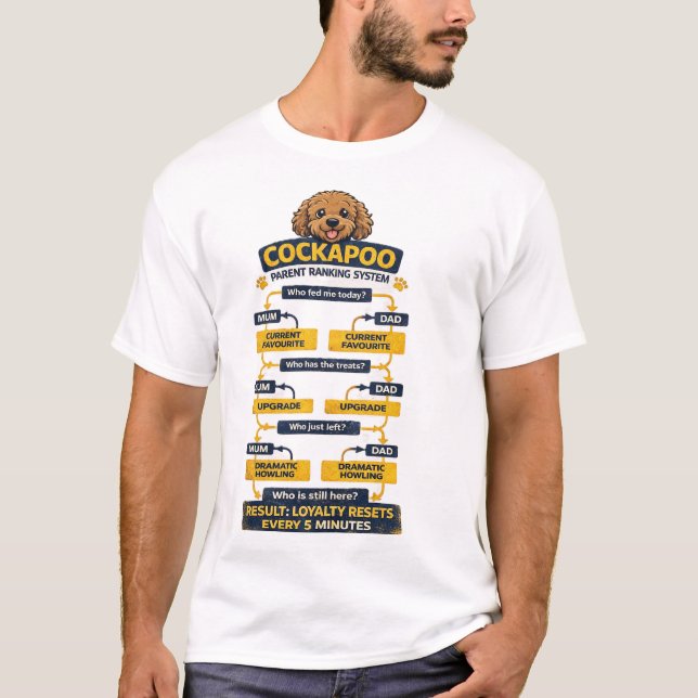 Camiseta Sistema de Classificação dos Pais do Cockapoo Pres (Frente)