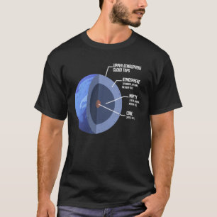 Camiseta Sistema Solar do Planeta Espacial do Netuno Anatom