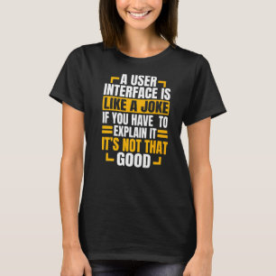Camiseta Software para desenvolvedores da Web Programador C