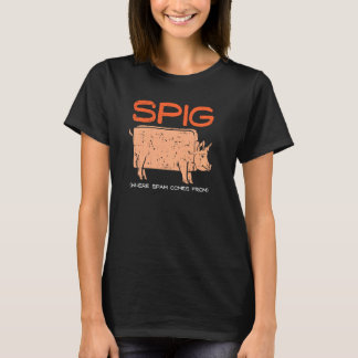 Camiseta Spig Onde O Spam Vem De I Engraçado Spam Do Criado