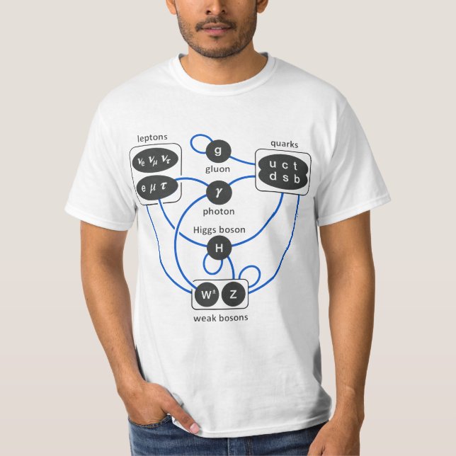 Camiseta Standard Model Particles Higgs Boson Physics Theor (Frente)