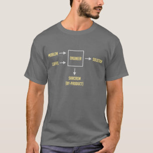 Camiseta Subproduto do sarcasmo da engenharia