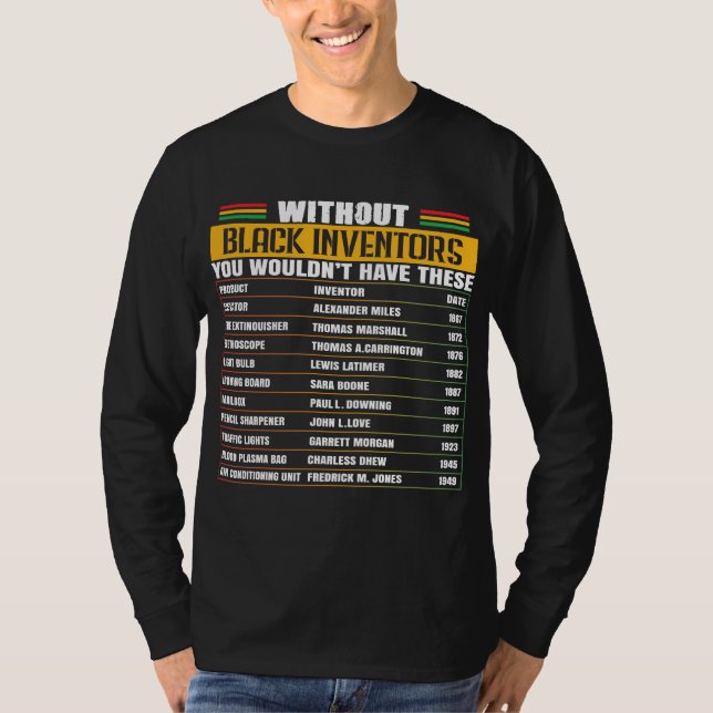 Camiseta T-Shirt- Black History Month 100 Years (Frente)