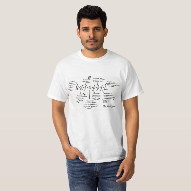 Camiseta T-shirt da equação de Drake (Frente Completa)