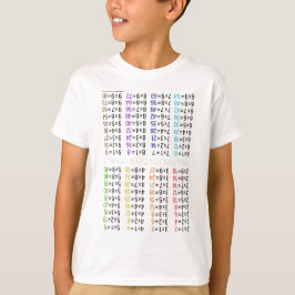 Camiseta T-Shirt de Mesa de Multiplicação
