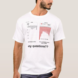 Camiseta T-shirt do deficit federal de Obama