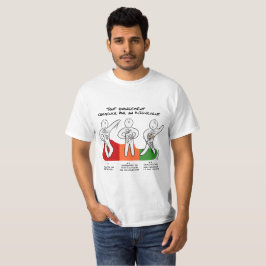 Camiseta T-shirt “Mudança começa por Alinhamento "