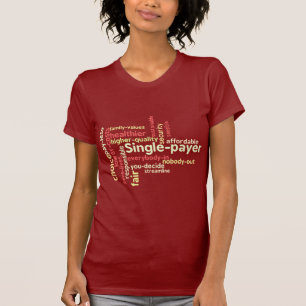 Camiseta T-shirt vermelho da nuvem da palavra