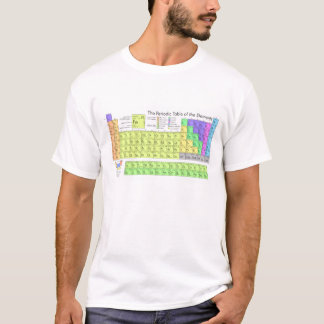 Camiseta Tabela Periódica dos Elementos