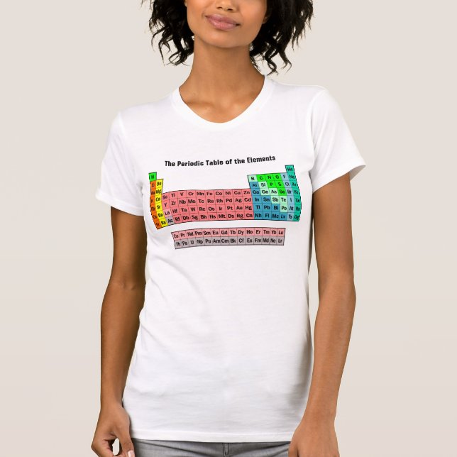 Camiseta Tabela Periódica dos Elementos de 2016 (Frente)