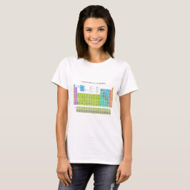 Camiseta Tabela Periódica Dos Elementos língua inglesa
