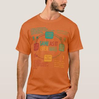 Camiseta Talking Heads Once In A Lifetime Circular Flowchar