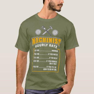 Camiseta Taxa Horária do Machinista