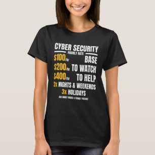 Camiseta Taxa horária Segurança cibernética