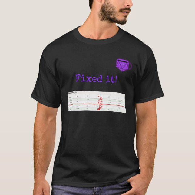 Camiseta Taxas de Câmbio Fixas (Frente)