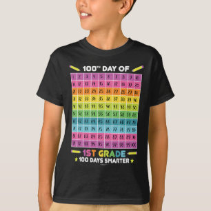 Camiseta Teac Estudante Da Classe 1rua Mais Inteligente Do