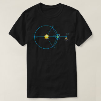 Camiseta Telescópio espacial James Webb Jwst Ponto L2 Esque