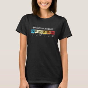 Camiseta Tempestade perseguindo Fujita Enhanced Scale Torna