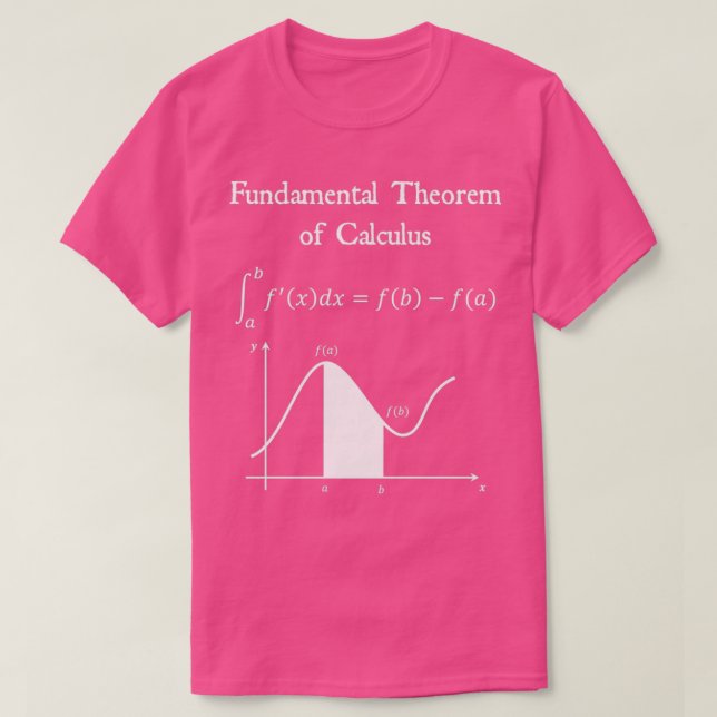 Camiseta Teorema Fundamental do Professor de Matemática Cal (Frente do Design)