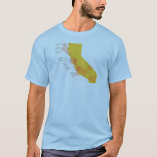 Camiseta Terremotos históricos de Califórnia