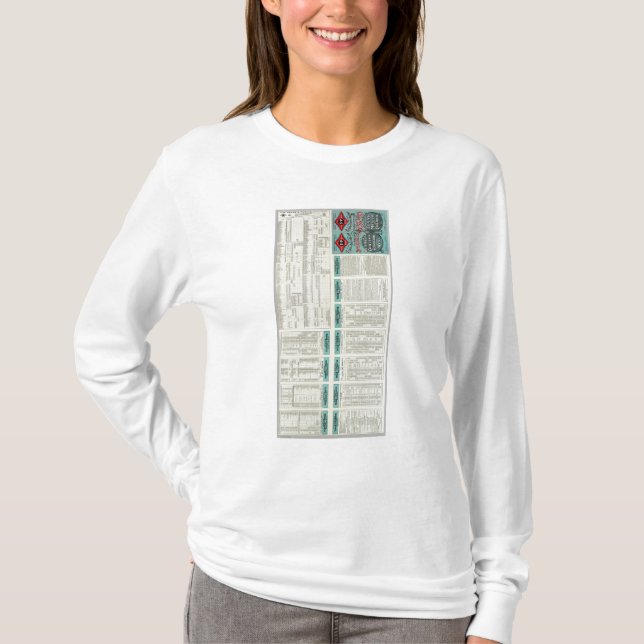 Camiseta Texas e estrada de ferro pacífica (Frente)