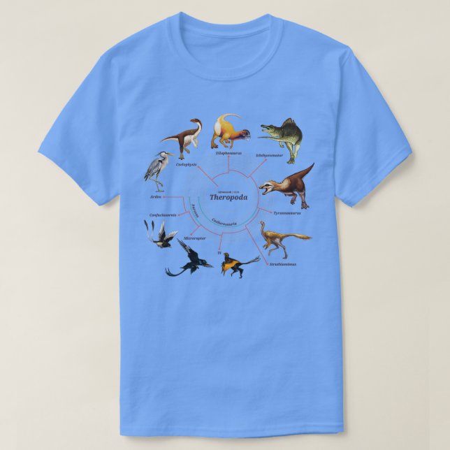 Camiseta Theropoda O Cladograma (Frente do Design)